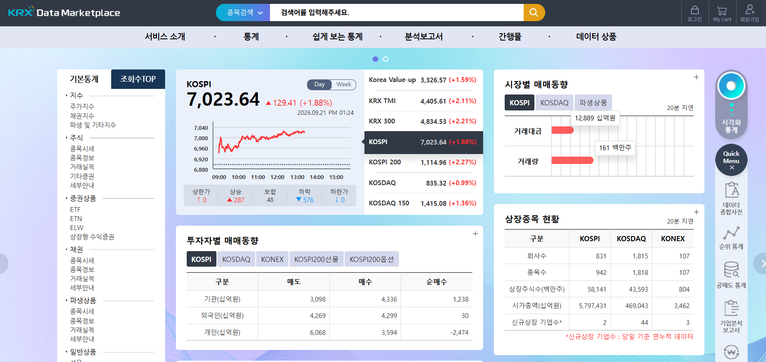 미성년자etf