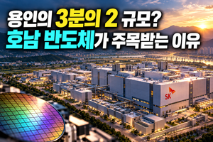 용인 규모급 호남 반도체 산업단지